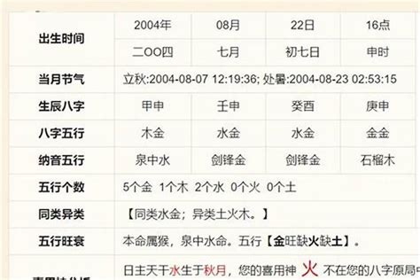 五行分数|生辰八字算命、五行喜用神查询（免费测算）